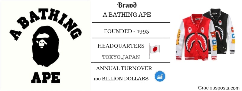 top-ten-clothing-brands