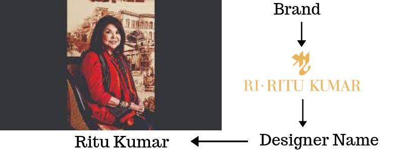 ritu-kumar