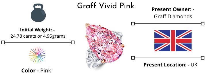graff-vivid-pink-diamond