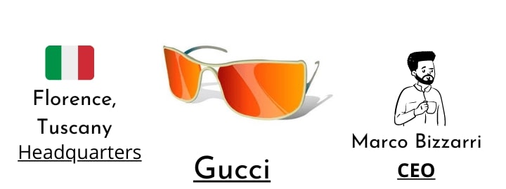 Gucci