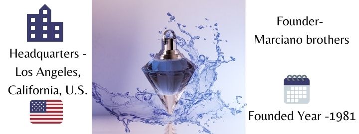 Guess-perfume-brand